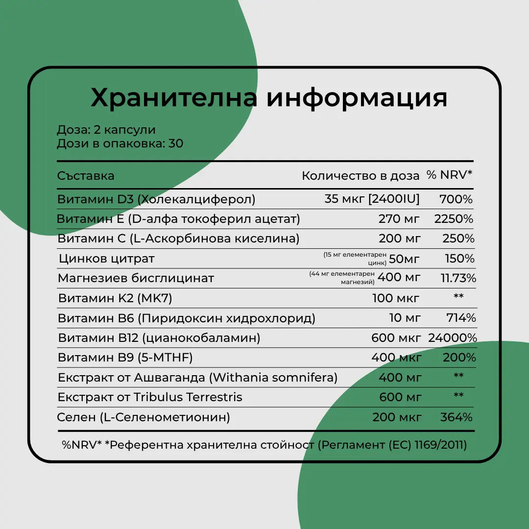 TestoUP - Натурална Тесто Формула